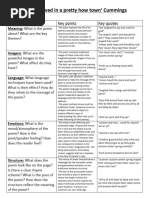 Rattle Bag Poetry Analysis - Home