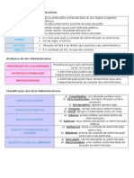 Resumo - Atos Aministrativos