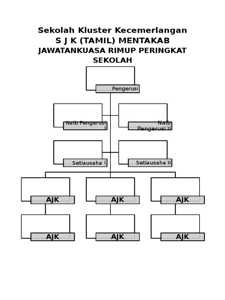 JK Rimup | PDF
