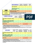 Consumo de PIPs