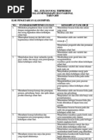 Download Prediksi Soal IPA Fisika UN 2010 by hadiwijaya21 SN25256569 doc pdf