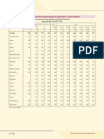 No. 37: Consumer Price Index Numbers For Agricultural / Rural Labourers