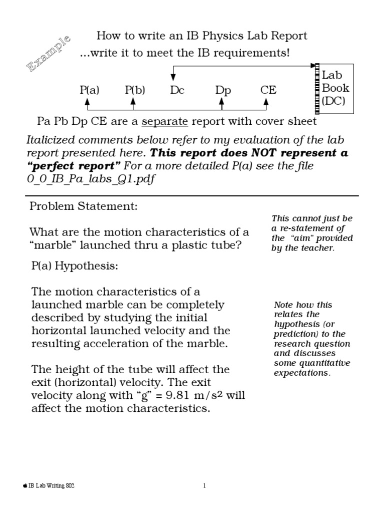 IB IA Sample Write Up  PDF  Prediction  Uncertainty