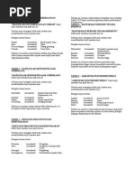 Analisa Teks Syarahan Lelaki Keb