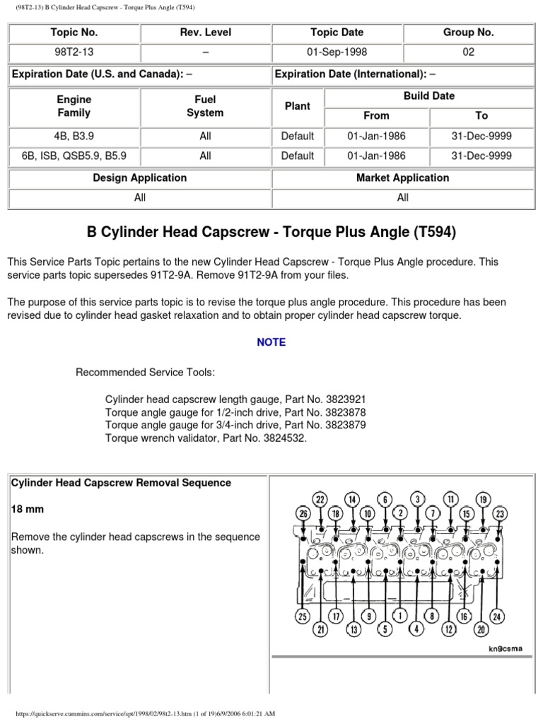 B Series Head Torque Data PDF Screw Corrosion