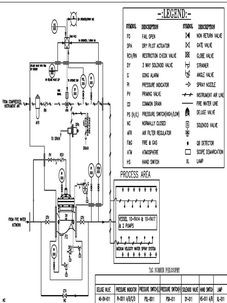 Deluge Valve Trim Drawing1