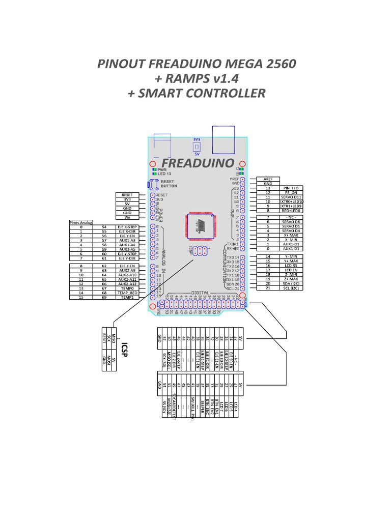 Pinout Arduino MEGA 2560 + RAMPS v1.4 | PDF