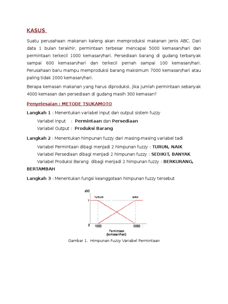 Contoh Soal Fuzzy Metode Tsukamoto