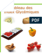 Tableau Des Index Glycemiques Du Blog Jemangedoncjemaigris