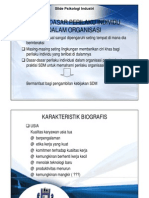 Dasar-Dasar Perilaku Individu Dalam Organisasi PDF