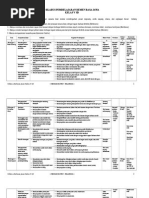 Silabus Bahasa Jawa Kelas 5 SD