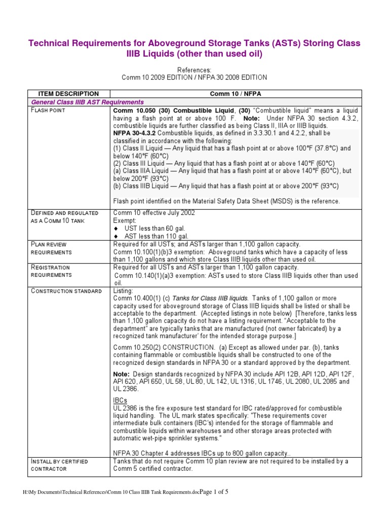 Fuel Storage Tanks NFPA Tech Requirements PDF Flammability