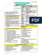 Tema2: Petempatan Dan Perkembangannya Pembandaran/ Urbanisasi