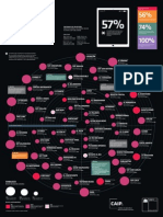 Mapa de Medios Digitales Chile 2014