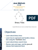 Tree Node Well Explained