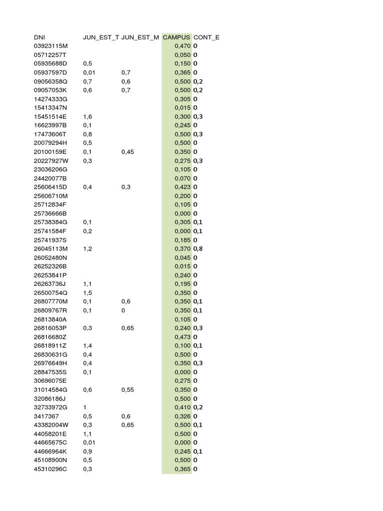 Calif Icac I Ones 2014 | PDF