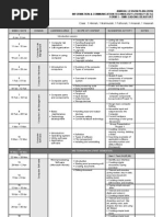 Download Ringkasan Rancangan Pengajaran Tahunan ICTL Tingkatan 1 2010 by Rosiadi84 SN25261057 doc pdf