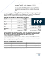 Factsheet - Ford of Europe January 2010