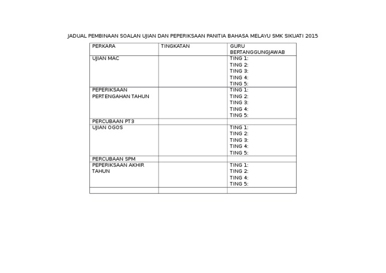 Jadual Pembinaan Soalan Ujian Dan Peperiksaan Panitia 