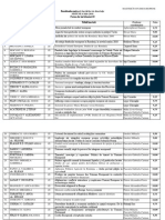 Catalog Disertatie Iul 2010 Afisare