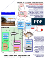 Community Soil Aquaculture Poster 2 PDF