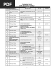 Contoh Format Kulit Assignment Dan Isi Kandungan