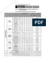 ITINERARIO MP.pdf