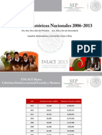 Resultados históricos nacionales 2006-2013