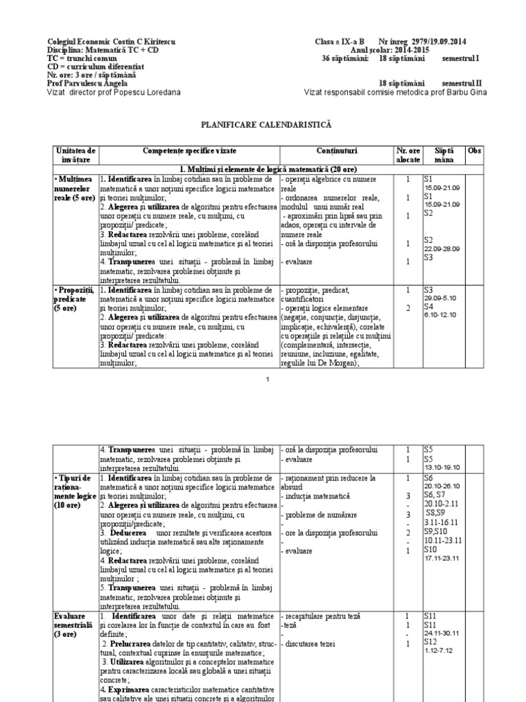 Planificare Matematica Cls 9 M2