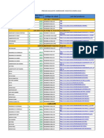 CATALOGO ASUS-KPC Hardware - Motherboards