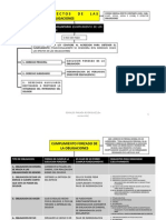 02 Esquema obligaciones 2.pdf