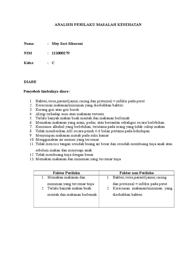 Analisis Perilaku Masalah Kesehatan Mey Pdf