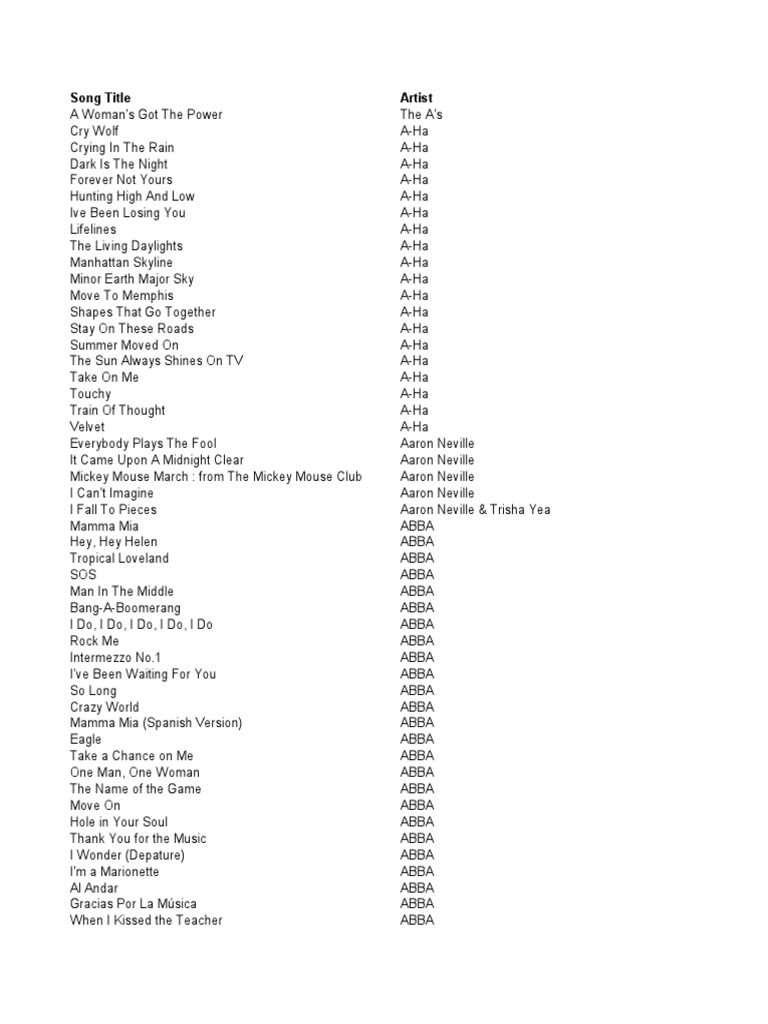 Walts Itunes Library Singles Music Music