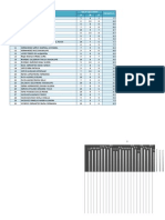 No. Prog. Nombre Calificaciones Promedio 1º 2º 3º