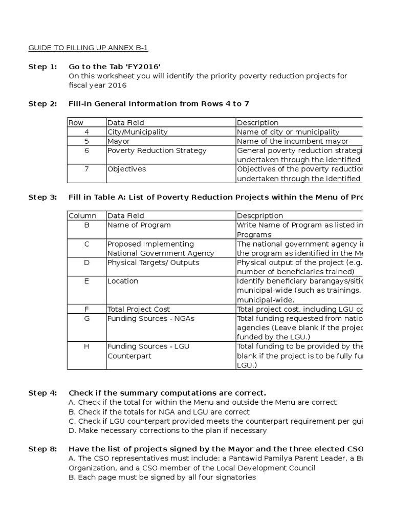 Local Poverty Reduction Action Plan 2016 | PDF | Poverty Reduction ...