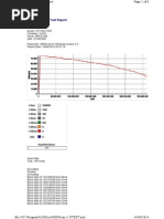 Hddscan Drive Test Report