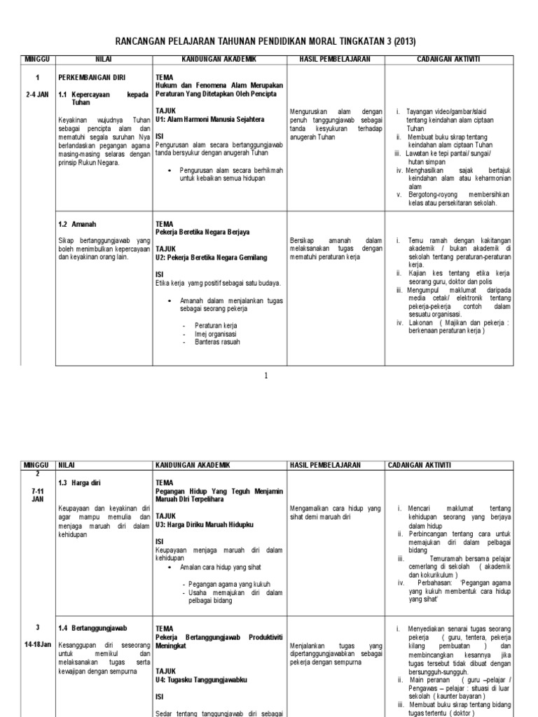 Rpt Pend Moral Tingkatan 3 2015 Pdf