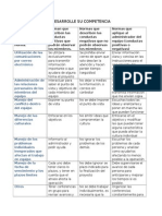 Desarrollo de Competencias