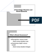 Microsoft PowerPoint - Brand Knowledge Structure and Brand Elements