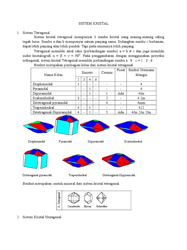 Sistem Kristal | PDF