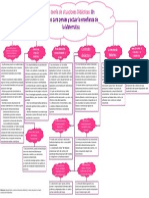 11 La Teoría de Situaciones Didácticas Un Marco para Pensar y Actuar La Enseñanza de La Matemática