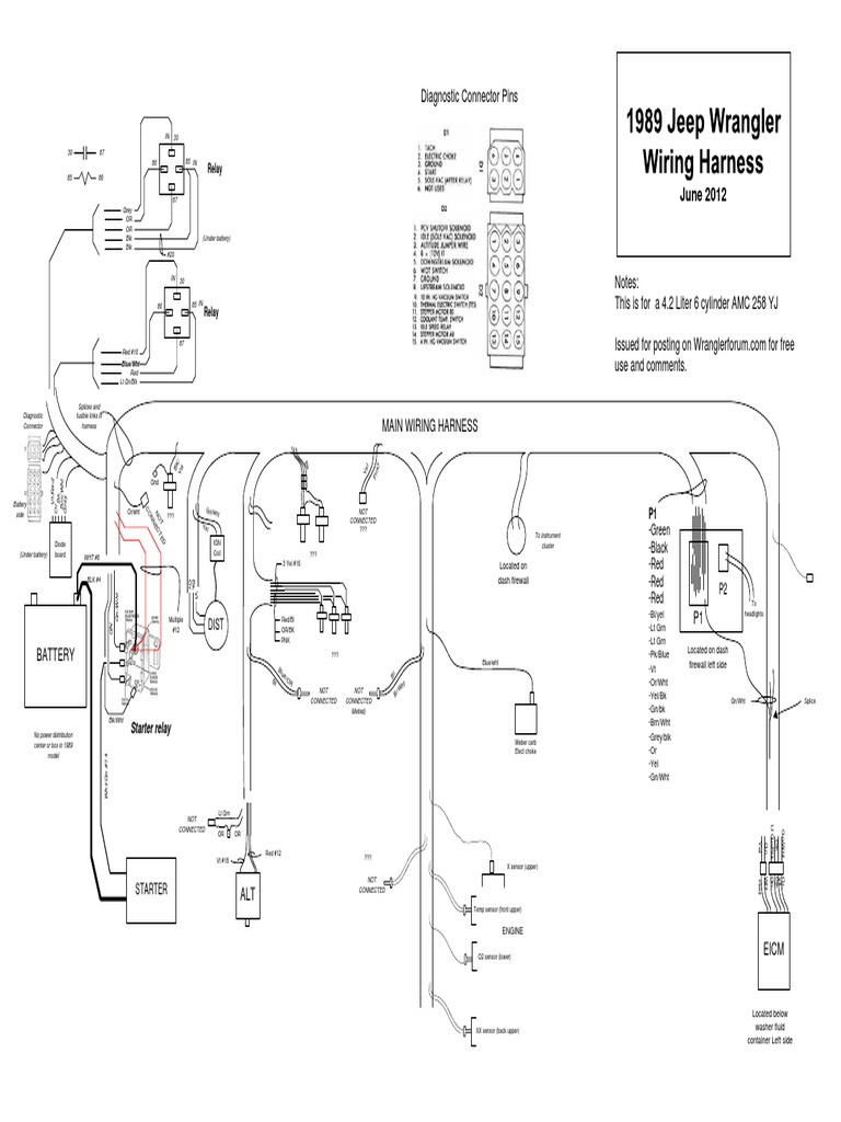 1989 Jeep Wrangler YJ  Liter Wiring Harness Diagram | PDF