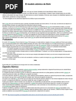 El Modelo Atómico De Bohr átomos Nivel De Energía