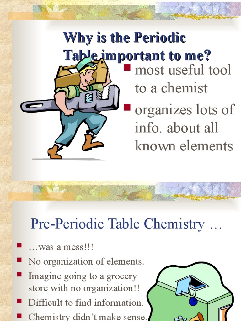 Why Is The Periodic Table Important To Me? PDF