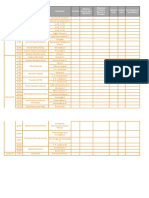 Evaluación docente 3 dic 09