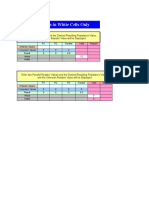 Resistor, Capacitor, Attenuator Calculations