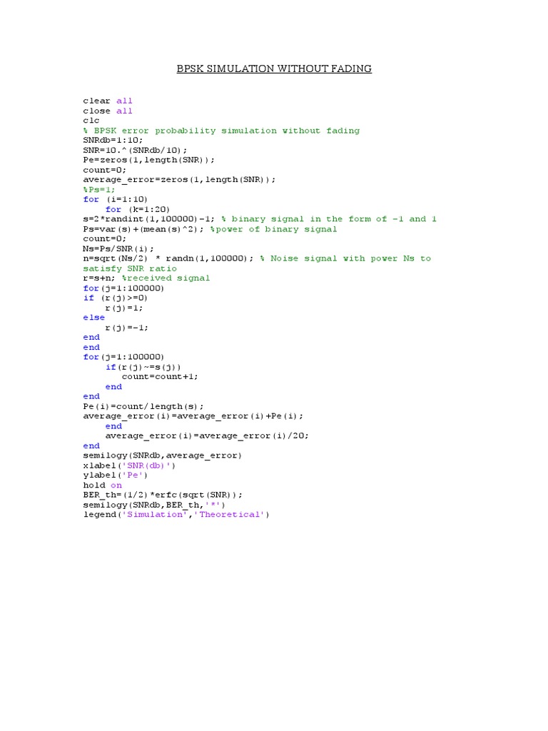 BPSK Simulation Without Fading | PDF | Teaching Methods & Materials