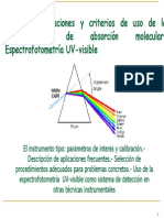 Espectroscopía UV- Visible