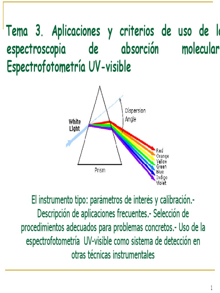 Espectroscopía UV Visible Chemical Bond Transition Metals
