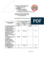 Third Summative Test in First Grading